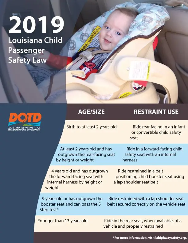 2019 booster seat laws best sale