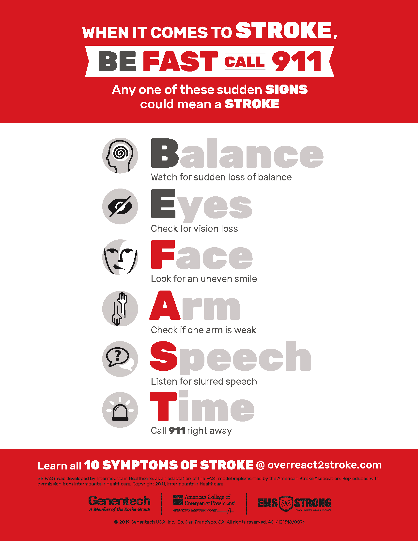 BE FAST - Stroke Signs