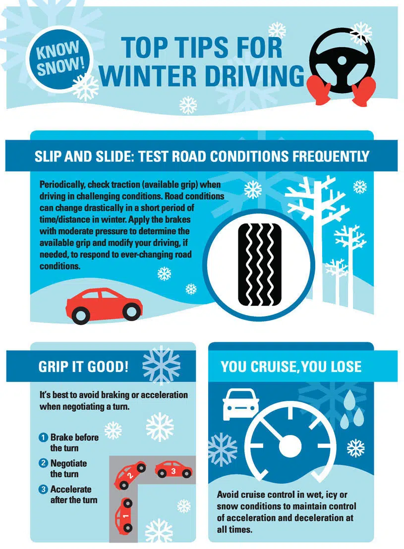 tips for winter driving infographic