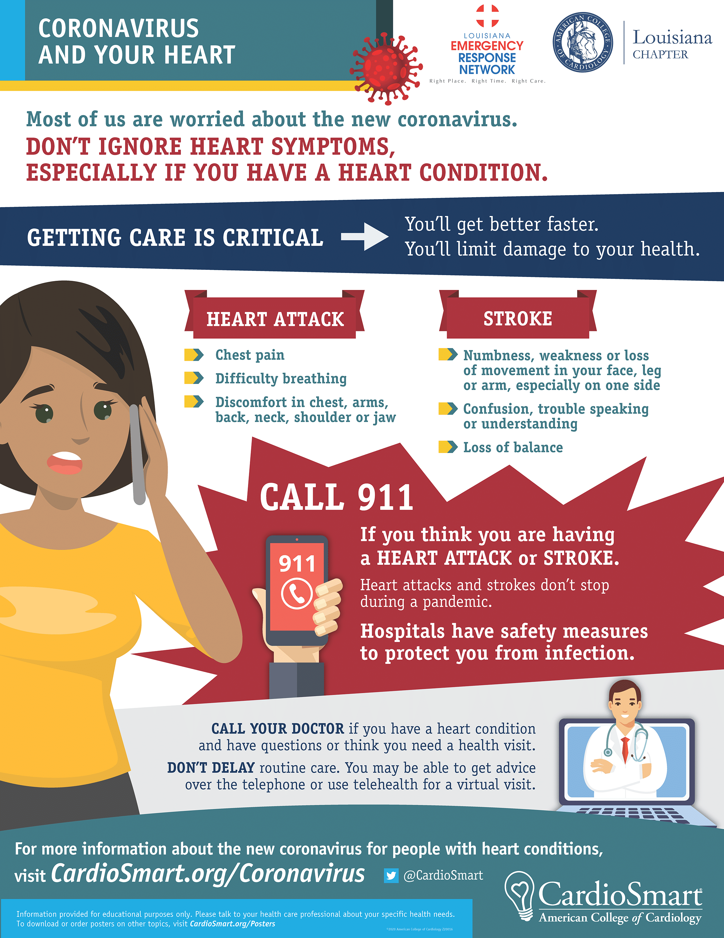 CardioSmart COVID Infographic